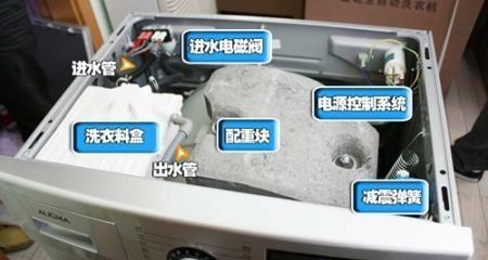 燃气热水器E5故障排查与维修方法（解决E5故障的有效措施及注意事项）