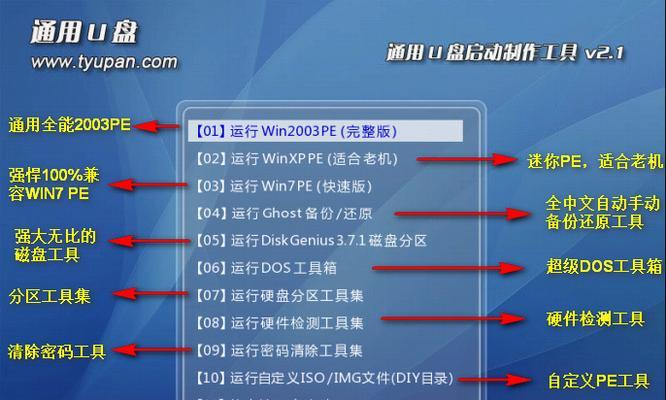 如何将U盘制作成PE系统文件（简单易行的步骤和注意事项）