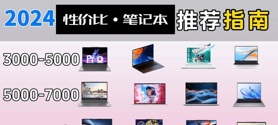2022年最好笔记本电脑top.txt？哪款适合你？