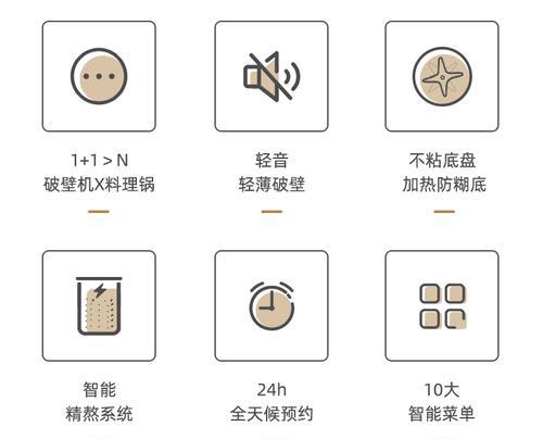 奥克斯破壁机自动清洗功能怎么用？常见问题有哪些解决方法？