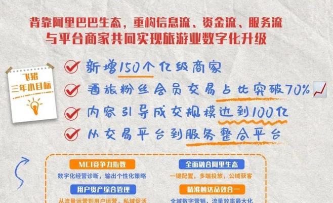 携程电脑直播声音开启步骤？直播中声音问题如何解决？