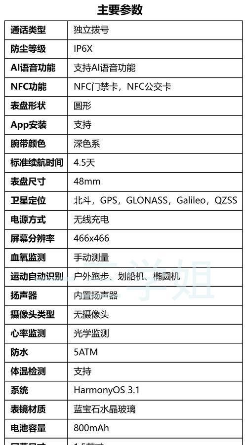 智能手表作为礼物如何挑选和赠送？