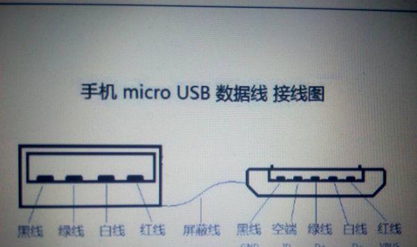 优酷8se机顶盒性能如何？优酷8se机顶盒值得购买吗？