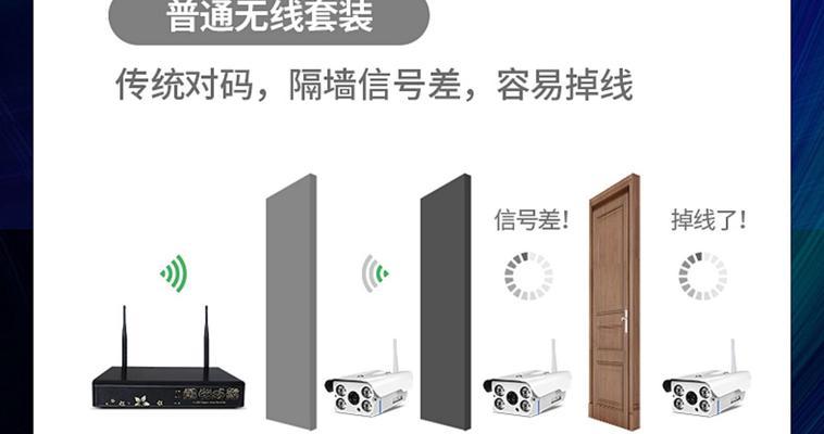安防监控摄像头频繁掉线是什么原因？如何解决？