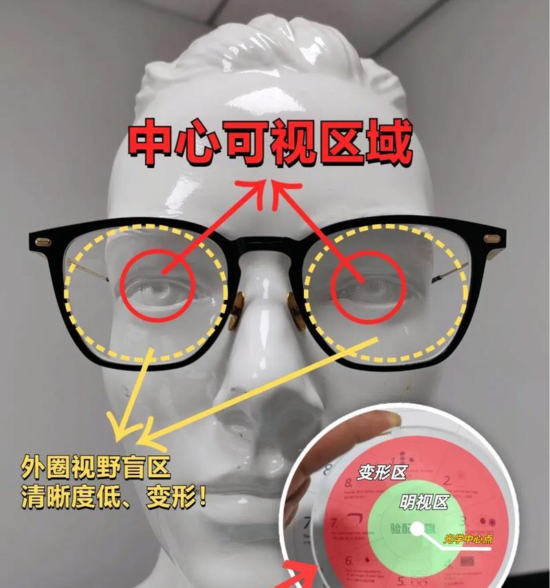 拍摄视频时眼镜反光问题如何解决？