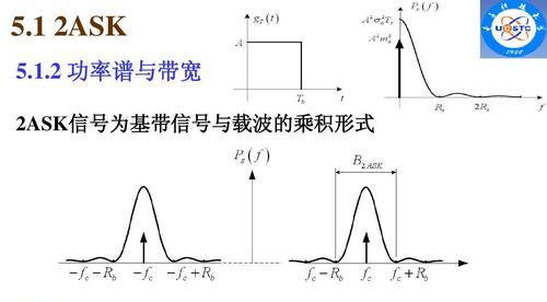 以太网带宽从1兆变成10兆的原因是什么？