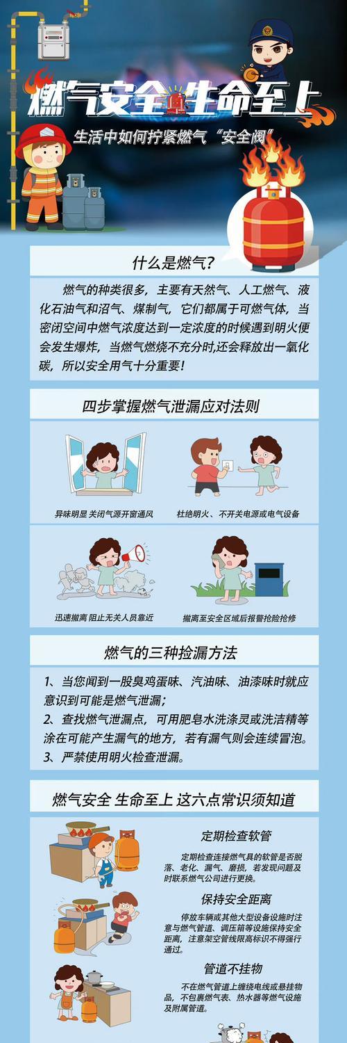 大增压热水器燃气使用注意事项有哪些？