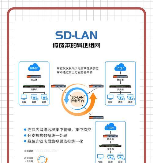 智慧生活进入路由器设置的步骤是什么？