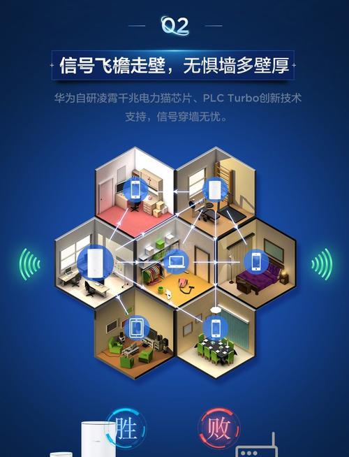 路由器被书架遮挡如何设置信号？有效提升网络覆盖的方法有哪些？