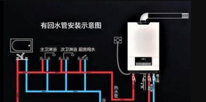 热水器上方应使用哪种管道？安装时需要注意什么？