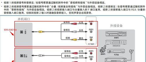 机顶盒有隐藏功能吗？如何进行设置？