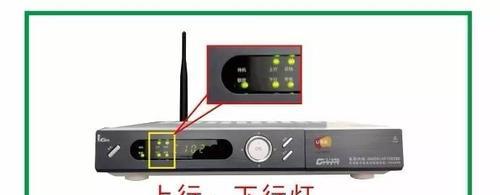 机顶盒第三个灯亮红灯是什么问题？如何解决？