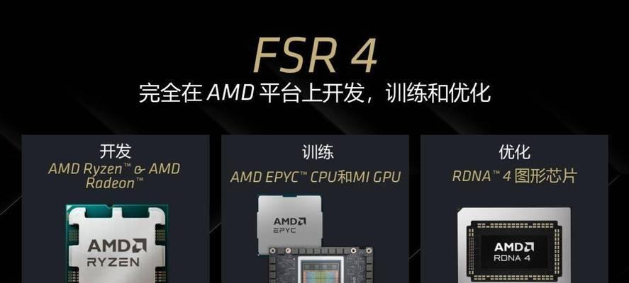 哪些配件可以有效降低显卡温度？使用效果如何？