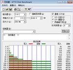 主机电脑8g内存卡安装方法？是否需要特别工具？